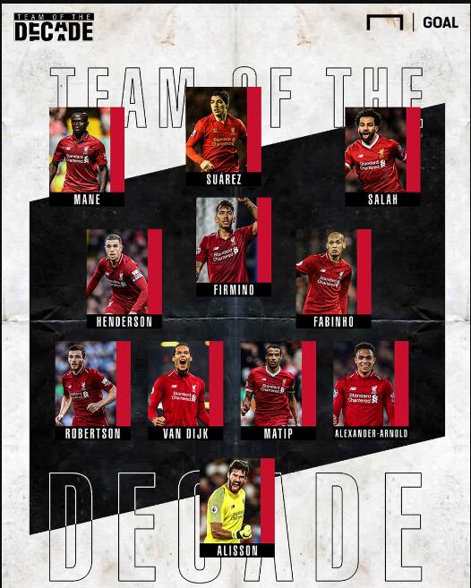 后防线“最细”的男人，超越西门哥，一跃成为米兰第三大射手（防线最“细”的男人超越西门哥，一举跻身米兰历史射手榜第三）