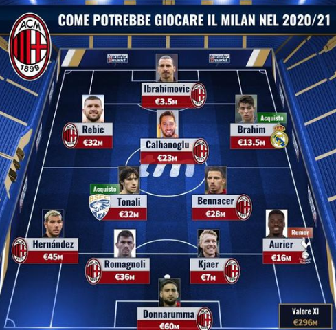 厄兹詹谈战平西班牙：很开心能进球，要是能取胜就更好了（厄兹詹谈平西班牙：进球很开心，但没能赢球略感遗憾）